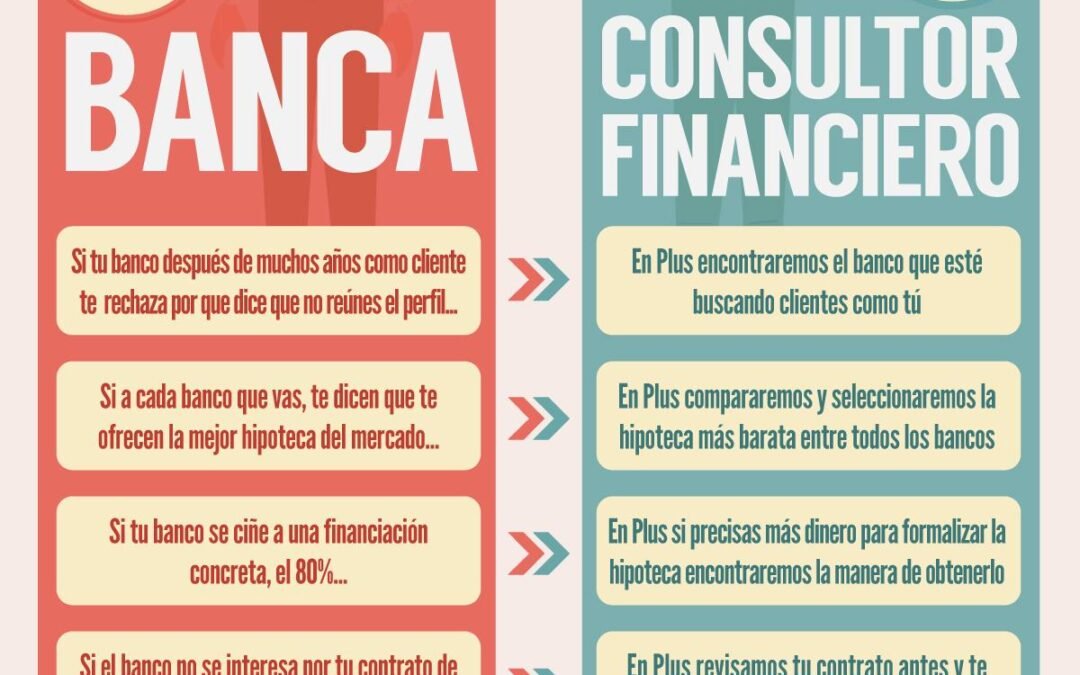 Descubre al Mejor Broker Hipotecario en Tarragona